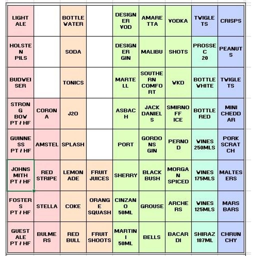 Casio SEC450 Blank Keyboard Template in Excel Cash Register Group